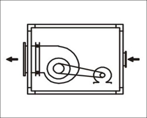 Ventilation & Exhaust units Manufacturers