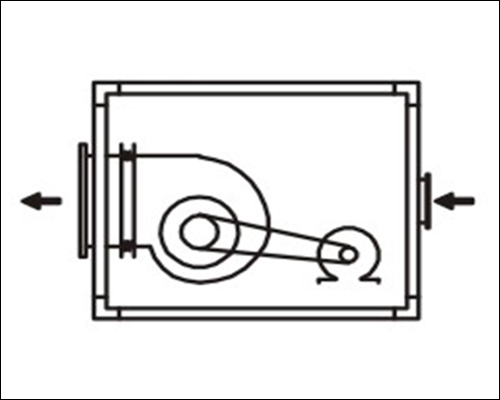 Fan Section Manufacturers